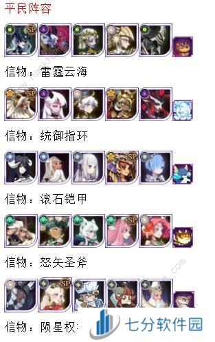 剑与远征2024夏季赛乱时之境冲榜攻略 2024乱时之境高分挂机阵容推荐图片2