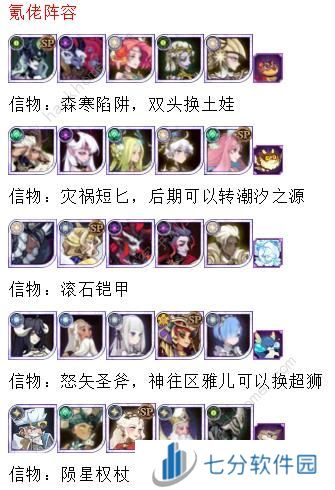 剑与远征2024夏季赛乱时之境冲榜攻略 2024乱时之境高分挂机阵容推荐图片1