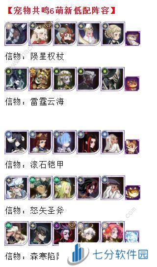 剑与远征2024夏季赛乱时之境冲榜攻略 2024乱时之境高分挂机阵容推荐图片3