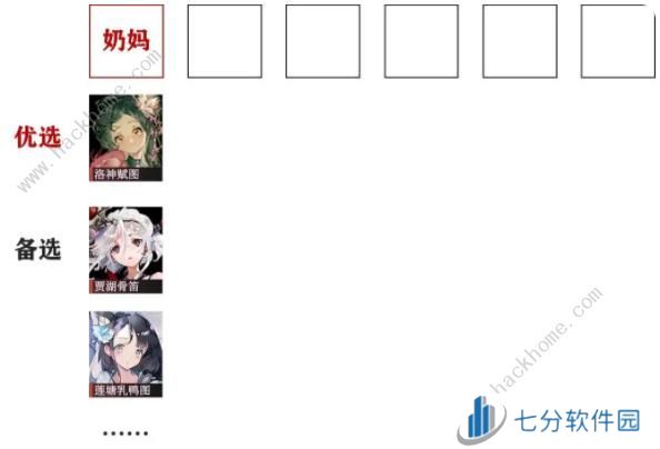 物华弥新1.1版本阵容搭配推荐 1.1版本强势阵容培养攻略[多图]图片3