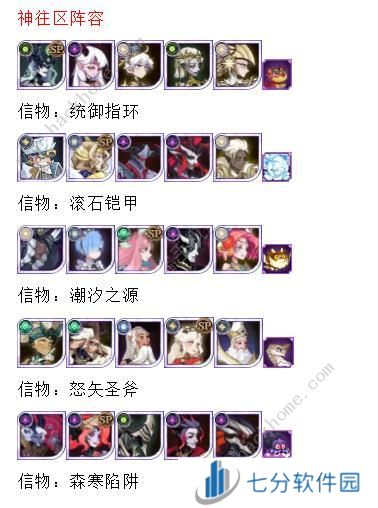 剑与远征2024夏季赛乱时之境冲榜攻略 2024乱时之境高分挂机阵容推荐图片5