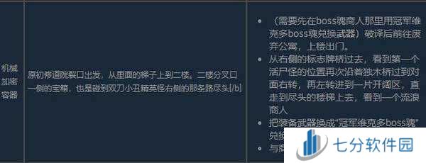 匹诺曹的谎言加密容器位置-匹诺曹的谎言加密容器全收集