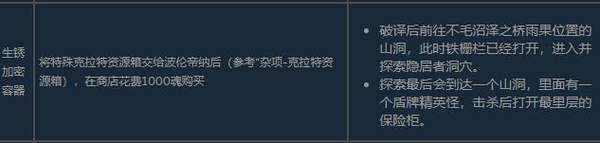 匹诺曹的谎言加密容器位置-匹诺曹的谎言加密容器全收集