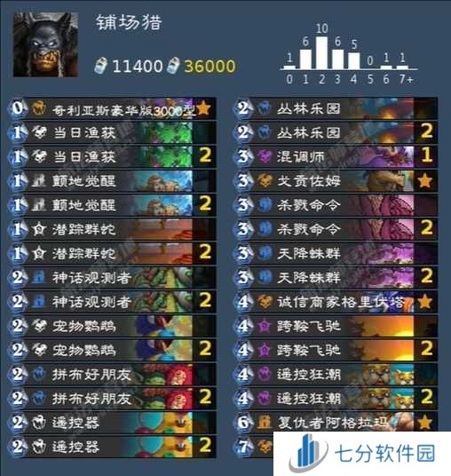 《炉石传说》国服免费自选卡组价值排行榜7