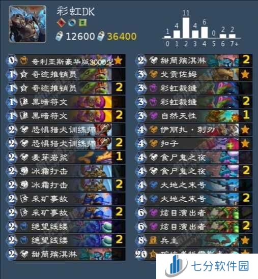 《炉石传说》国服免费自选卡组价值排行榜6