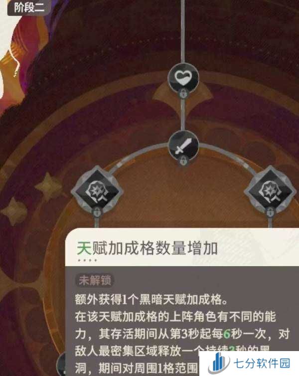 剑与远征启程世界boss腐臭瘴泥攻略-剑与远征启程世界boss腐臭瘴泥打法攻略