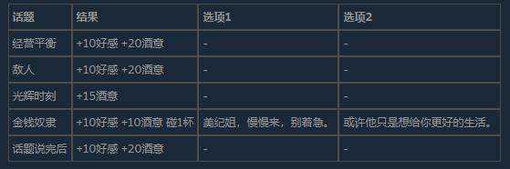 极道无赖2高梨美纪怎么聊天-极道无赖2怎么和高梨美纪聊天