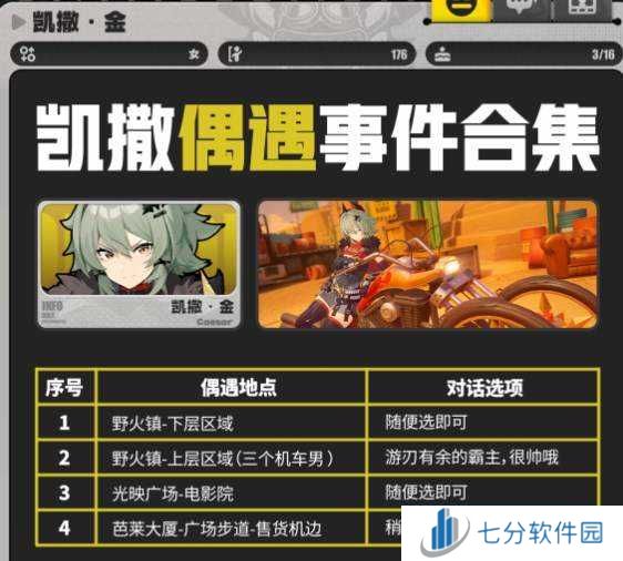 绝区零1.2凯撒好感攻略-绝区零1.2凯撒好感任务选项攻略
