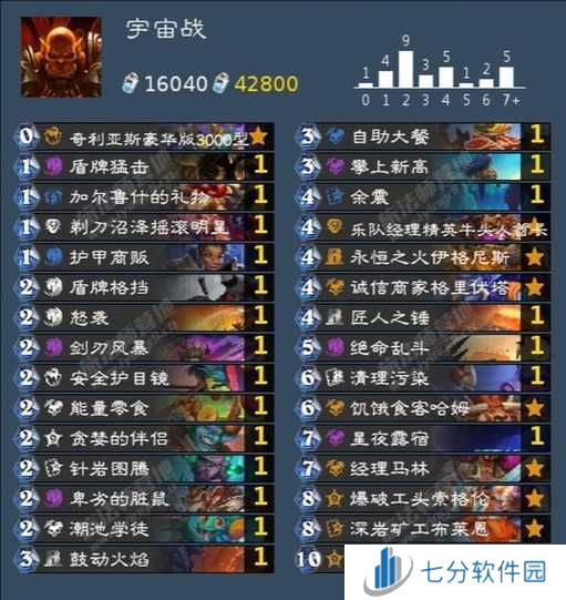 《炉石传说》国服免费自选卡组价值排行榜3