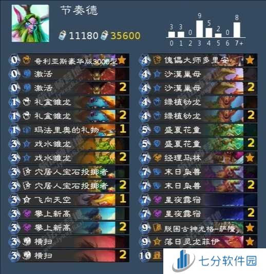 《炉石传说》国服免费自选卡组价值排行榜9