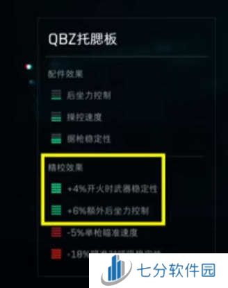 三角洲行动qbz改装方案-三角洲行动qbz怎么改