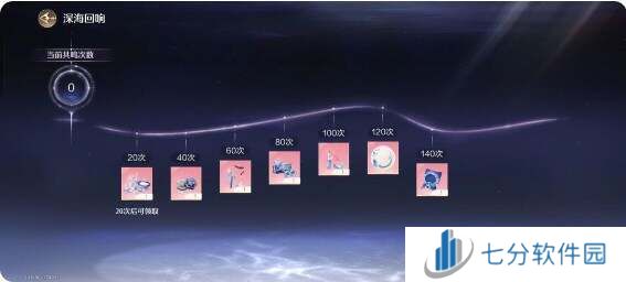 无限暖暖氪金程度推荐    收益最大化氪金指南图片7