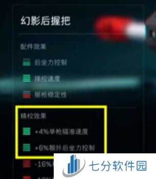 三角洲行动qbz改装方案-三角洲行动qbz怎么改