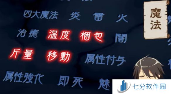 《孤单一人的异世界攻略》动画全新视觉图和宣传片放出