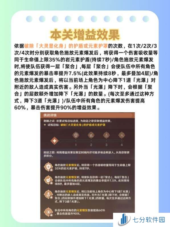原神荆棘与勋冠1-3关攻略总汇    荆棘与勋冠活动全通关攻略图片13
