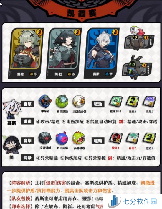 绝区零凯撒配队攻略    凯撒最强配队推荐图片2