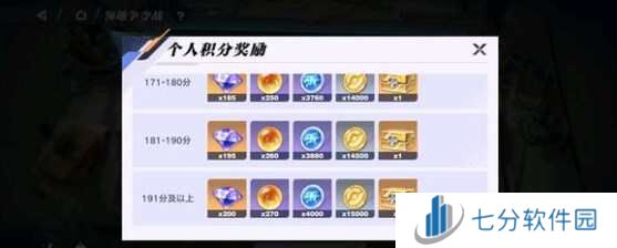 星之破晓钻石怎么获得   海量钻石获得途径总汇图片5