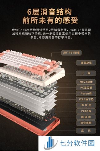 CHERRY客制化键盘PIXIU75上市 为年轻创客定义新玩法