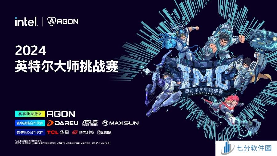 英特尔大师挑战赛IMC 2024第二季完美收官，最后一季正式启航