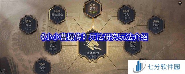 小小曹操传攻略大全   保姆级攻略分享图片1