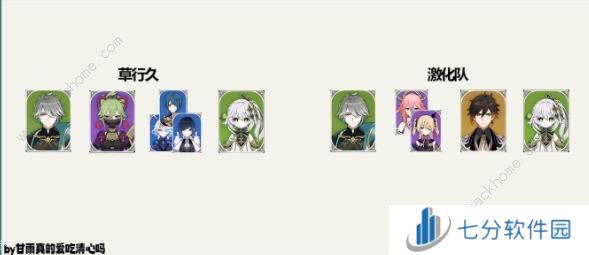 原神4.7艾尔海森养成攻略一图流 4.7艾尔海森怎么搭配武器圣遗物阵容图片7