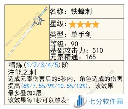 原神克洛琳德武器推荐 克洛琳德武器平替及专武攻略[多图]图片3