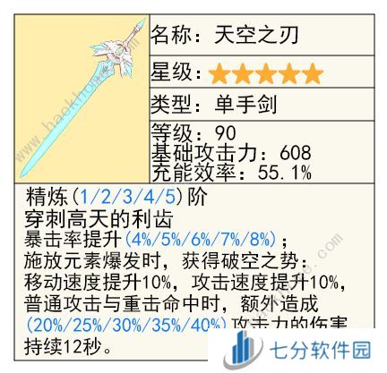 原神克洛琳德武器推荐 克洛琳德武器平替及专武攻略[多图]图片8