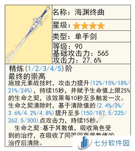 原神克洛琳德武器推荐 克洛琳德武器平替及专武攻略[多图]图片5