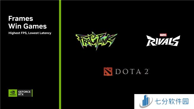 NVIDIA Reflex为 《漫威争锋》(Marvel Rivals)以及即将举行的电竞赛事带来更快的响应速度