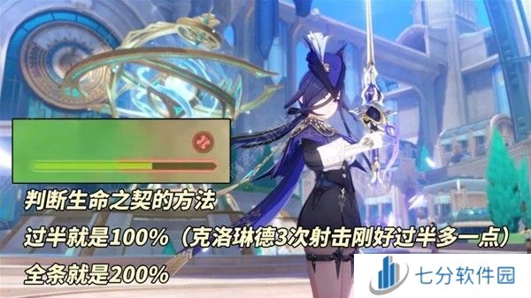 原神克洛琳德技能机制是什么 克洛琳德超详细机制解析[多图]图片3