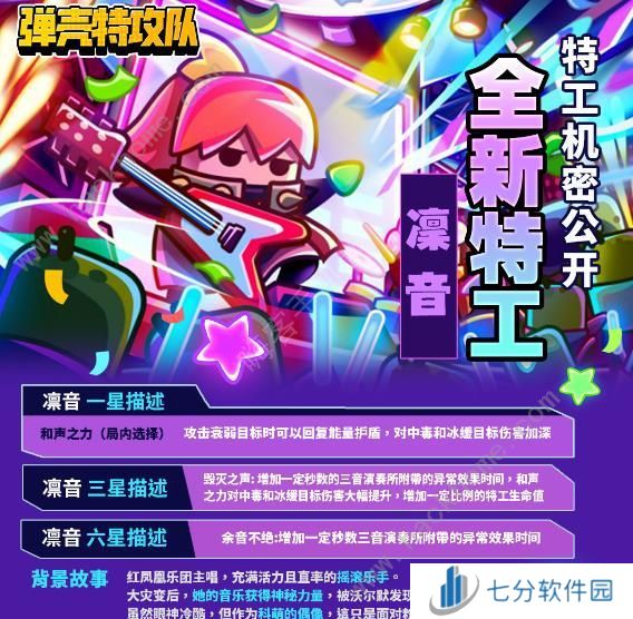 弹壳特攻队凛音技能是什么 凛音技能属性详解图片1