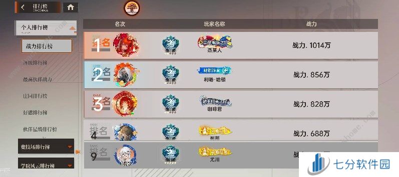 龙族卡塞尔之门配队攻略   最强阵容推荐图片1