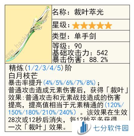 原神克洛琳德武器推荐 克洛琳德武器平替及专武攻略[多图]图片7
