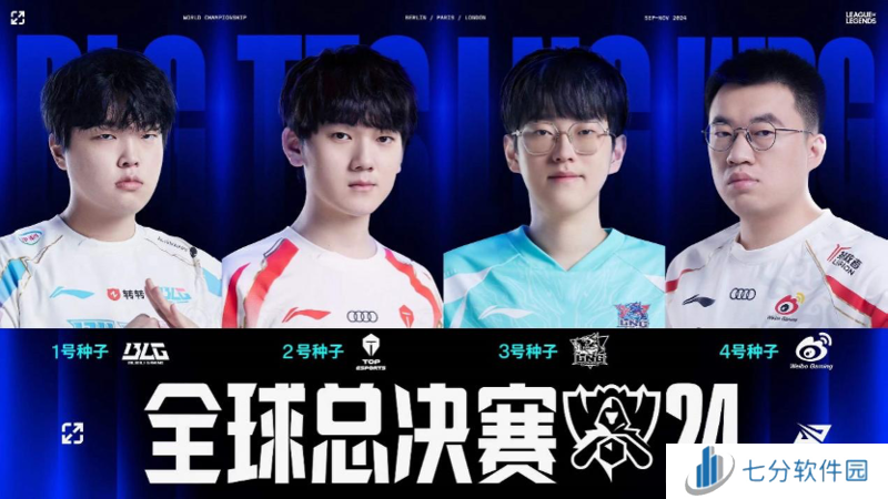 LPLS14全球总决赛队伍有哪些 LPLS14全球总决赛队伍名单