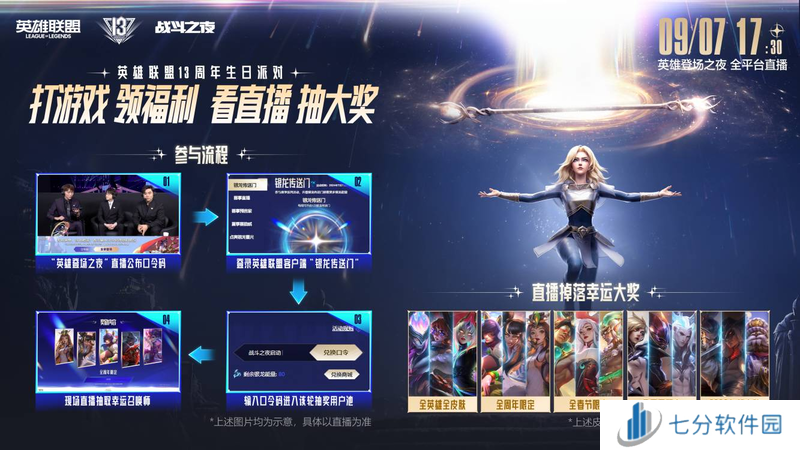 LPLS14全球总决赛队伍有哪些 LPLS14全球总决赛队伍名单