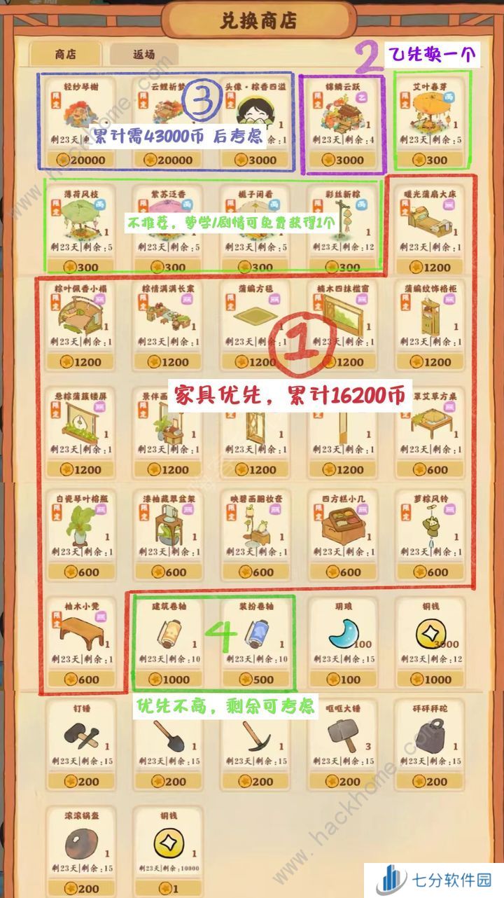 桃源深处有人家萝学二三事换什么好 萝学二三事商店兑换推荐[多图]图片1