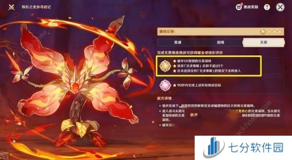 原神殊形之龙参寻战记第一关怎么打 焚天爆炎树完美配队攻略图片2