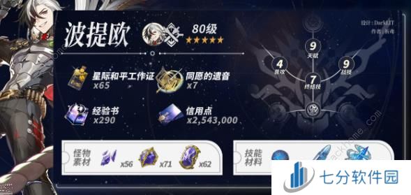 崩坏星穹铁道波提欧突破材料大全 波提欧材料所需哪些图片1