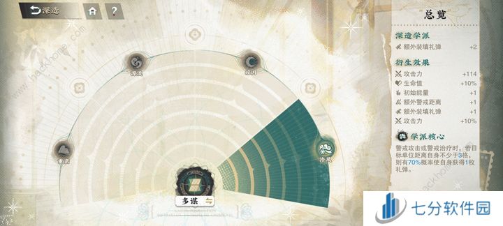 物华弥新洛神12花卉加点配队攻略 洛神12花卉怎么玩[多图]图片3