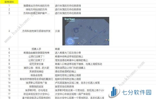 剑星可收集物品位置大全 文档资料获取点位一览[多图]图片10