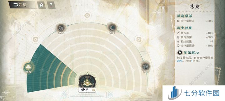 物华弥新洛神12花卉加点配队攻略 洛神12花卉怎么玩[多图]图片4