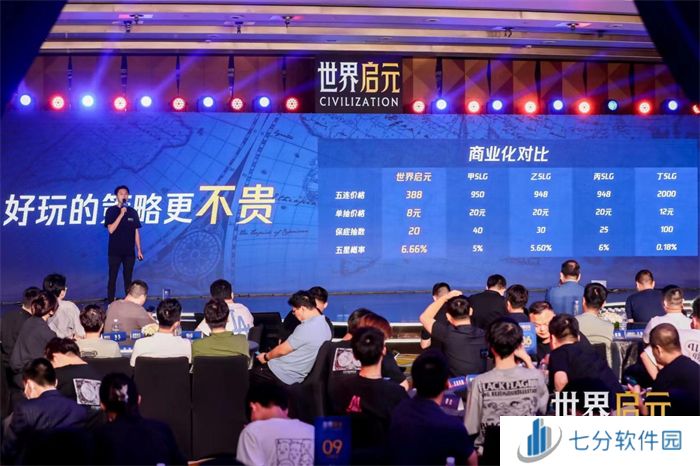 出道即巅峰！7月16日公测的《世界启元》，凭什么掀起SLG品类变革？