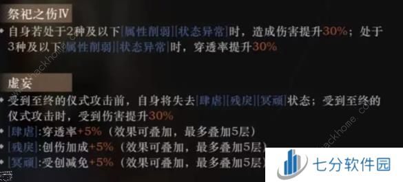 重返未来19991.8鬃毛邮报洞窟的黄金攻略 1.8洞窟的黄金怎么打图片7