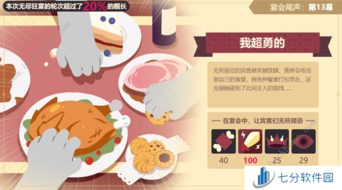 崩坏3欢宴诡闻结局大全 欢宴诡闻好坏结局达成一览图片3