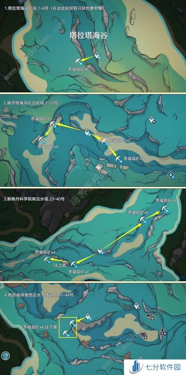 原神4.6枫丹萃凝晶矿收集路线图 萃凝晶矿高效收集点位一览图片4