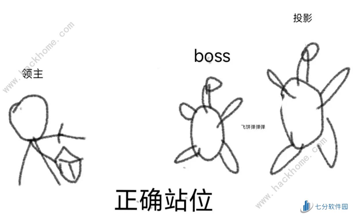 元气骑士前传S2领主究极攻略 s2赛季领主究极怎么打图片3