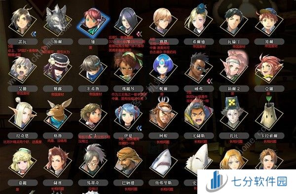 百英雄传强力角色推荐 新手用哪些角色好[多图]图片2