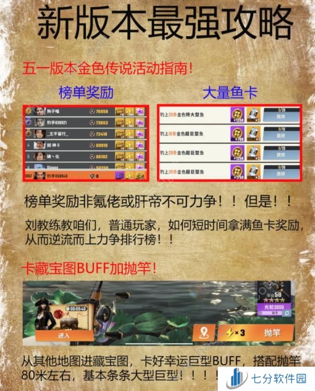 欢乐钓鱼大师五一版本攻略 新版本钓鱼点加点推荐图片3