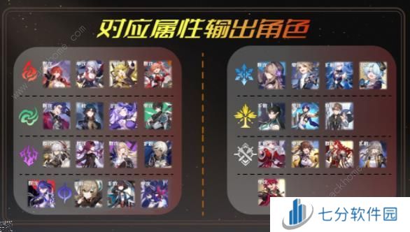 崩坏星穹铁道2.1虚构叙事第二期一图流攻略 2.1作言造语通关打法推荐图片4