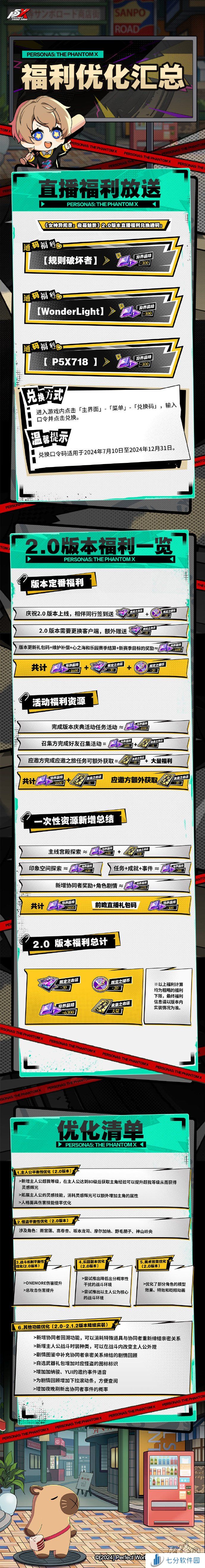 女神异闻录夜幕魅影2.0前瞻有什么福利 p5x2.0版本福利内容详情